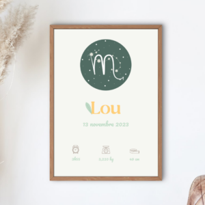 Affiche de Naissance Personnalisée – 3 Designs au choix