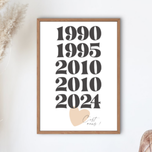 C’est Nous ! – Affiche A4 personnalisable famille