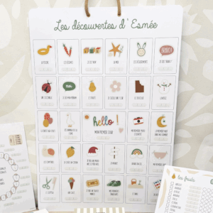 Affiche Mes Découvertes